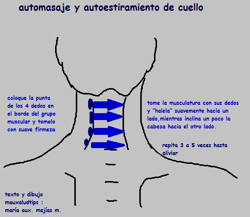 La osteocondrosis la gimnasia de la indicación de la contraindicación
